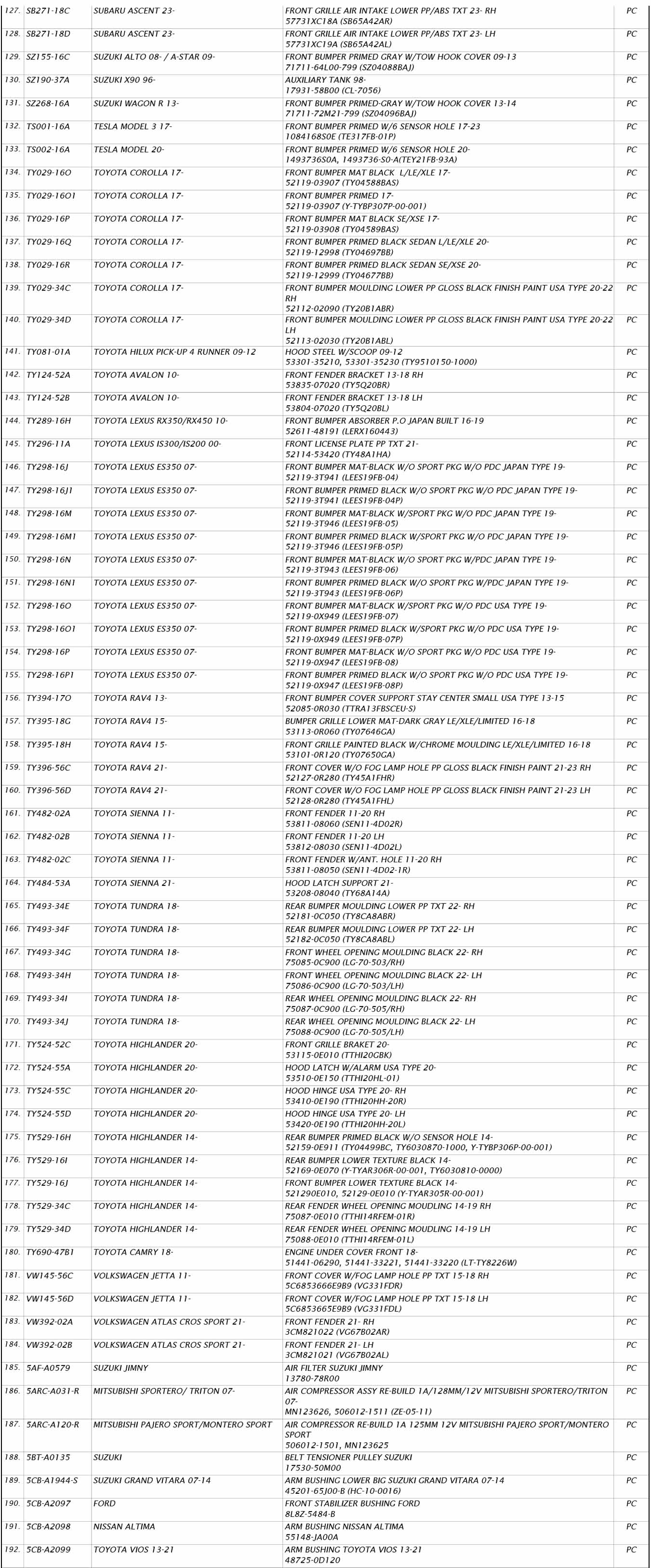 NEW PARTS NOTICE (Oct. 2023) King Auto Parts Co., Ltd.